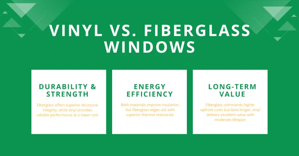 Vinyl- vs. Fiberglasfenster