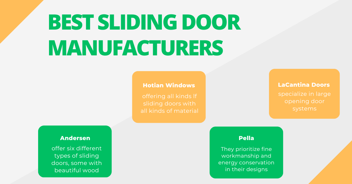 Best Sliding Door Manufacturers