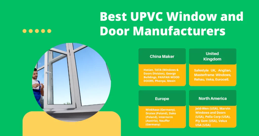 أفضل مصنعي النوافذ والأبواب UPVC